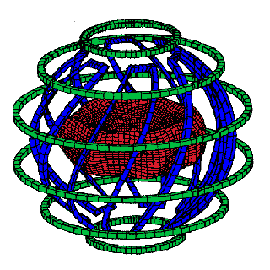 Stellarator-spheromak